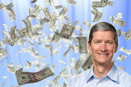 蘋果CEO Tim Cook:我們是一家快速發(fā)展的公司